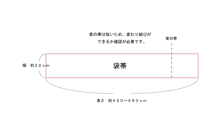 OM35 袋帯 長さ430cm - メルカリ