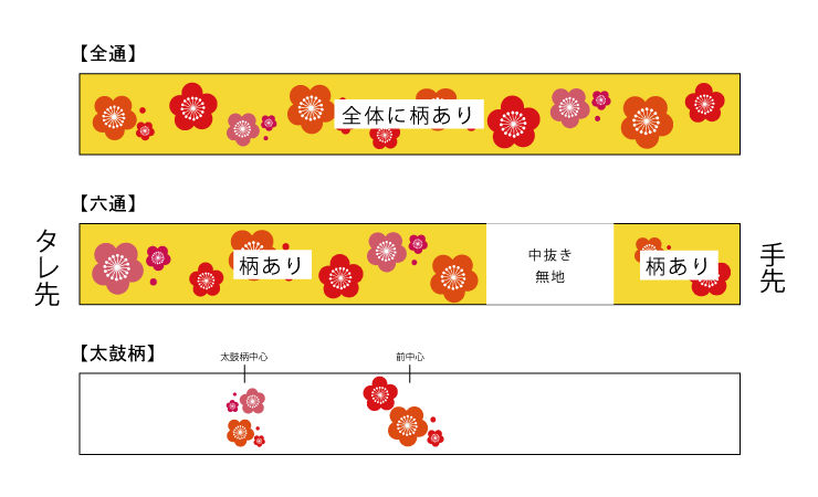 袋帯 6通 | hartwellspremium.com